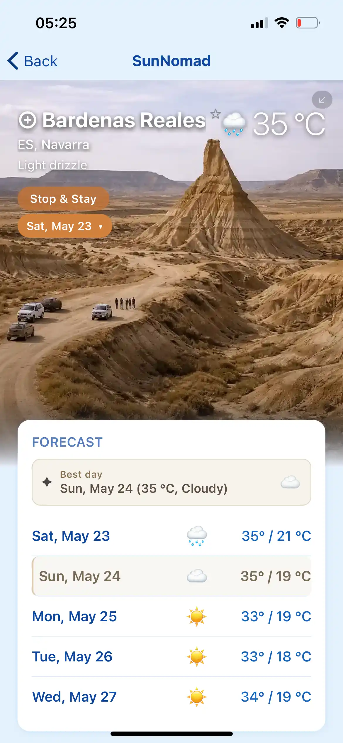 Bardenas Reales